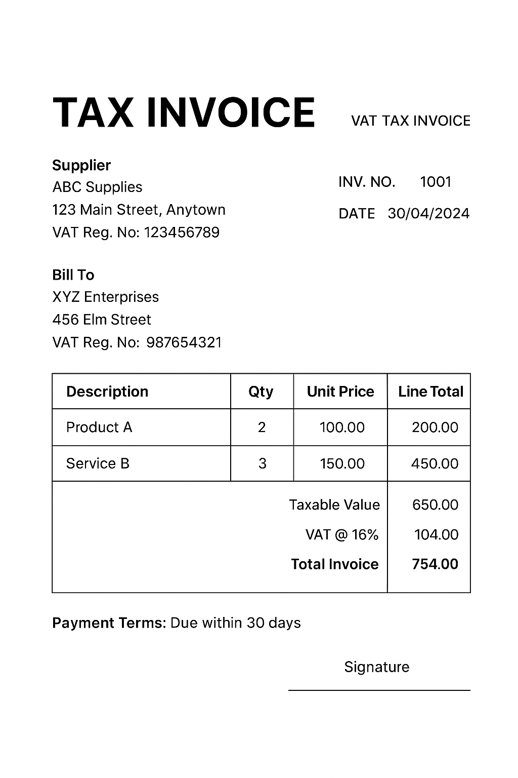 What is a Tax Invoice ????